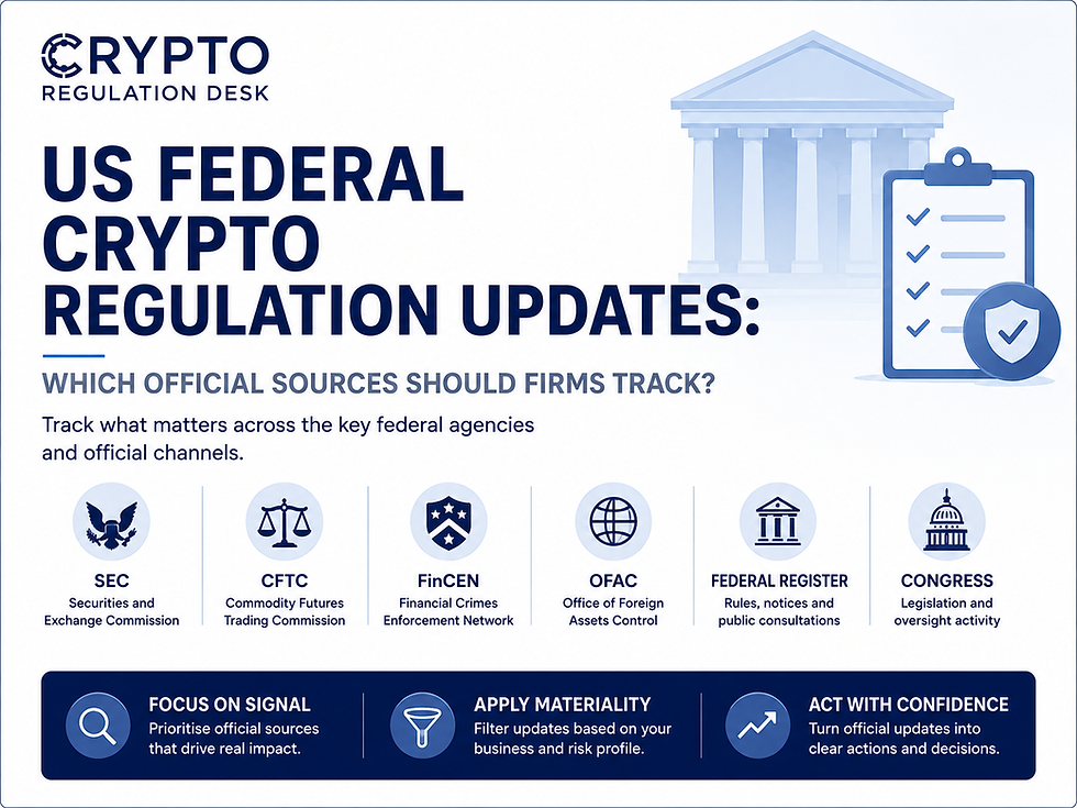 Crypto Regulation Update