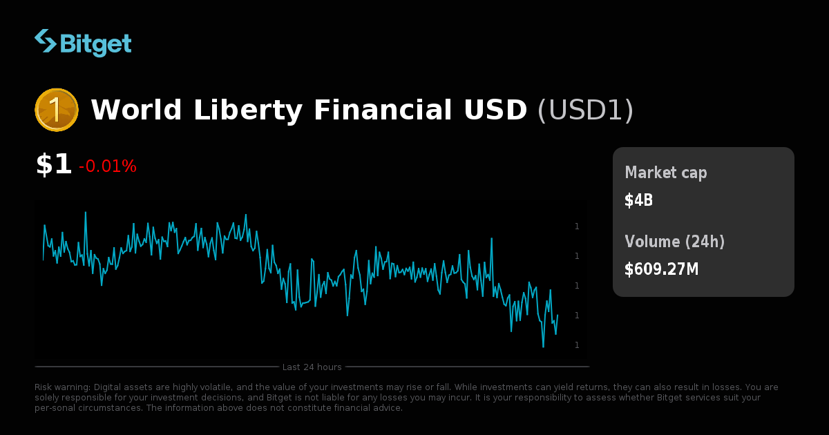 Why USD1 is Outperforming USDT in 2026: The Rise of Regulated Stablecoins