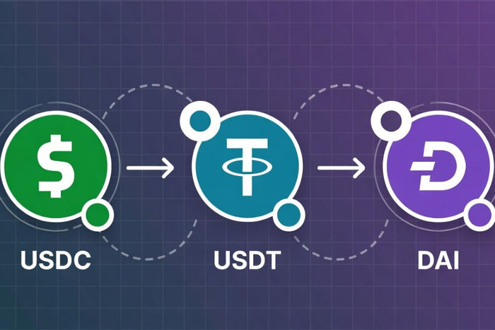 USDC vs DAI