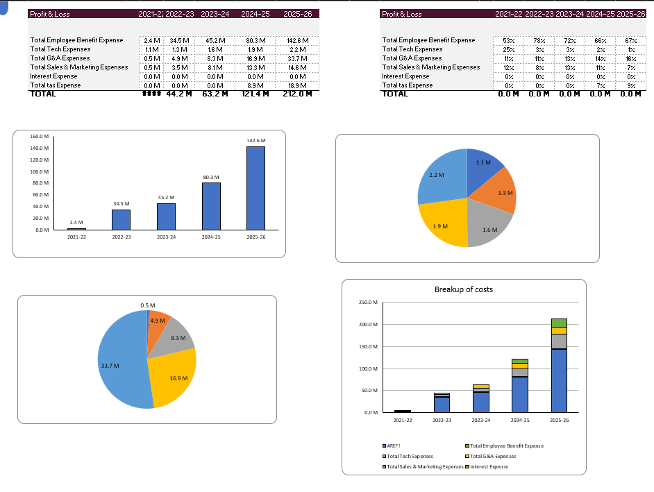 Real-Time Financial Monitoring