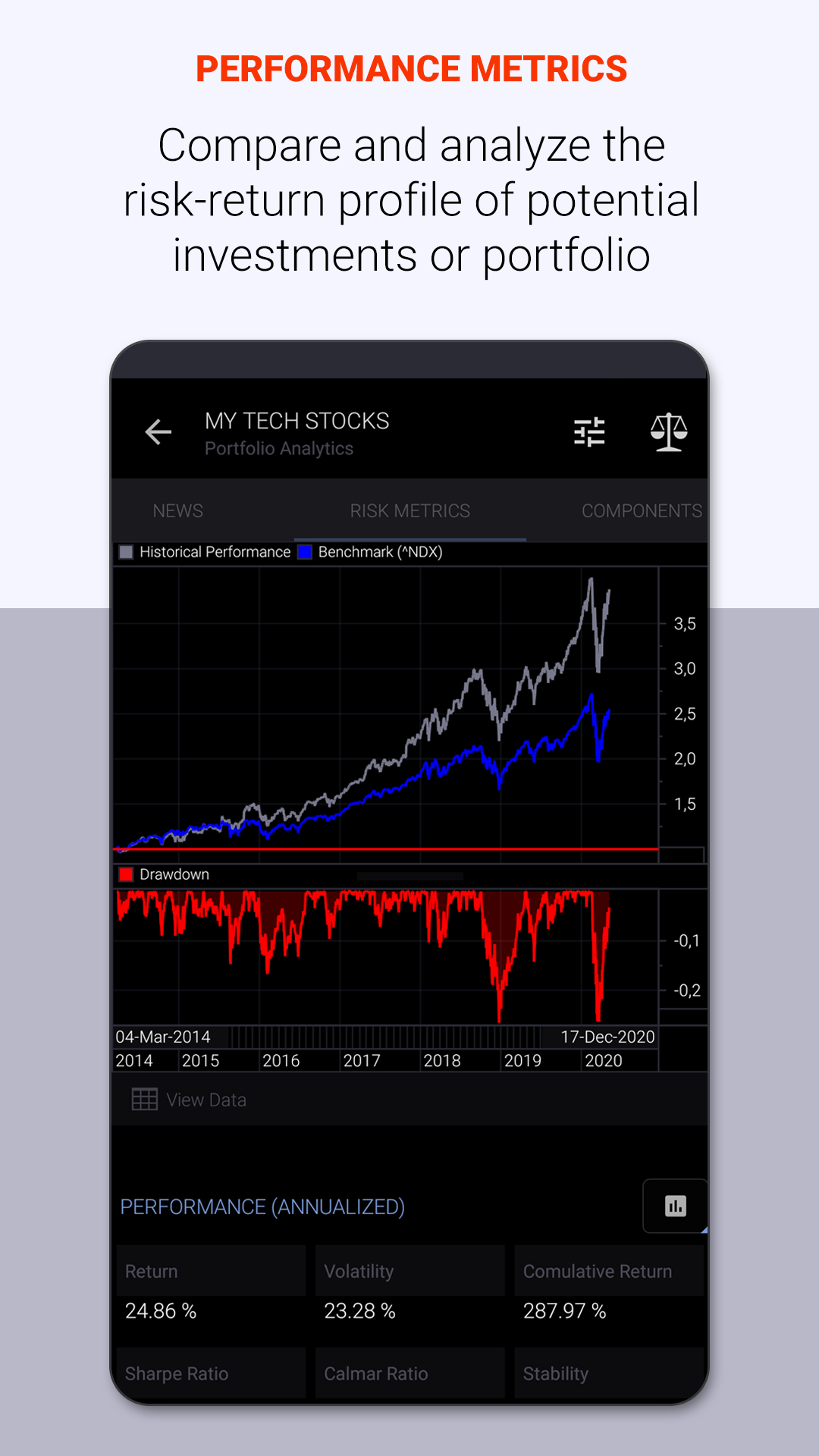 Crypto Portfolio Tracking Software Subscription