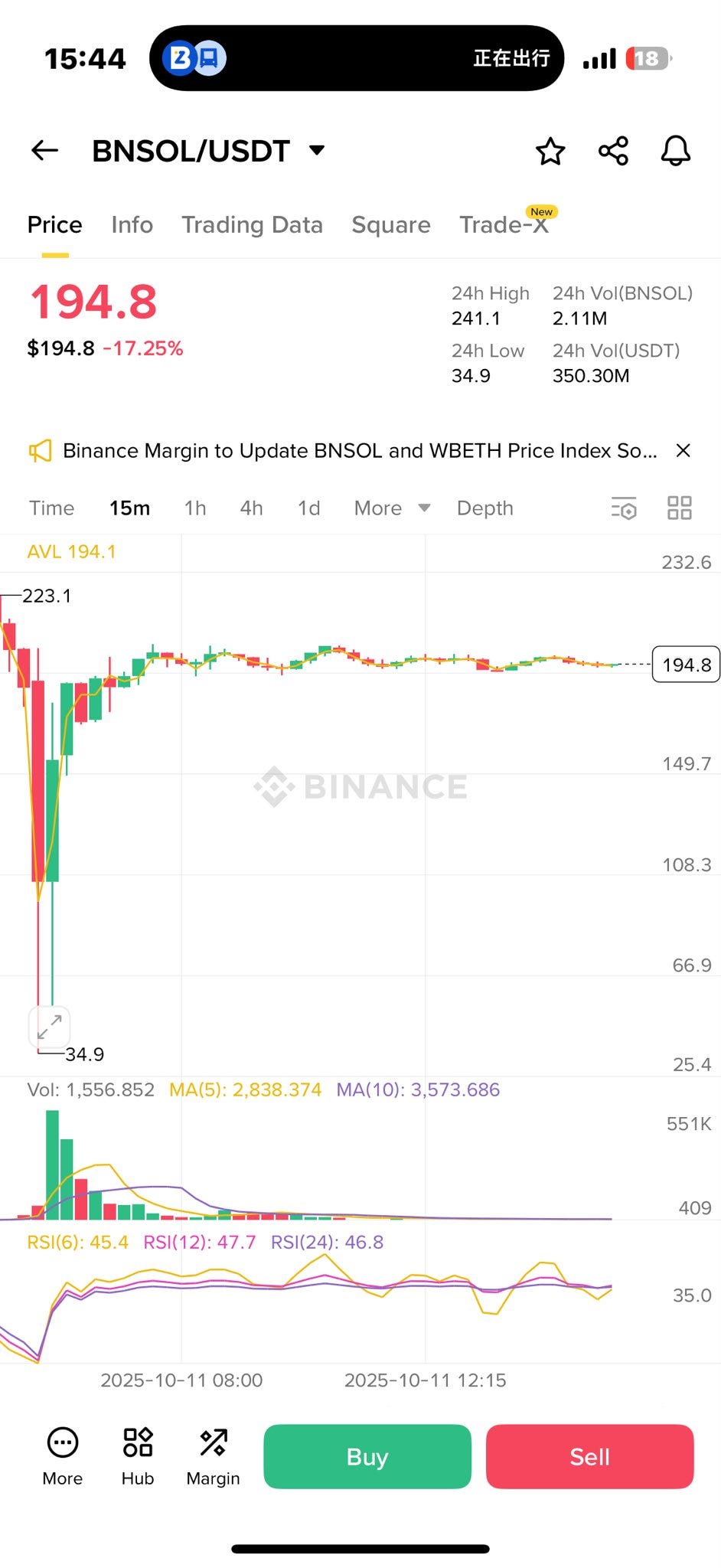 Binance USD BUSD Status Report