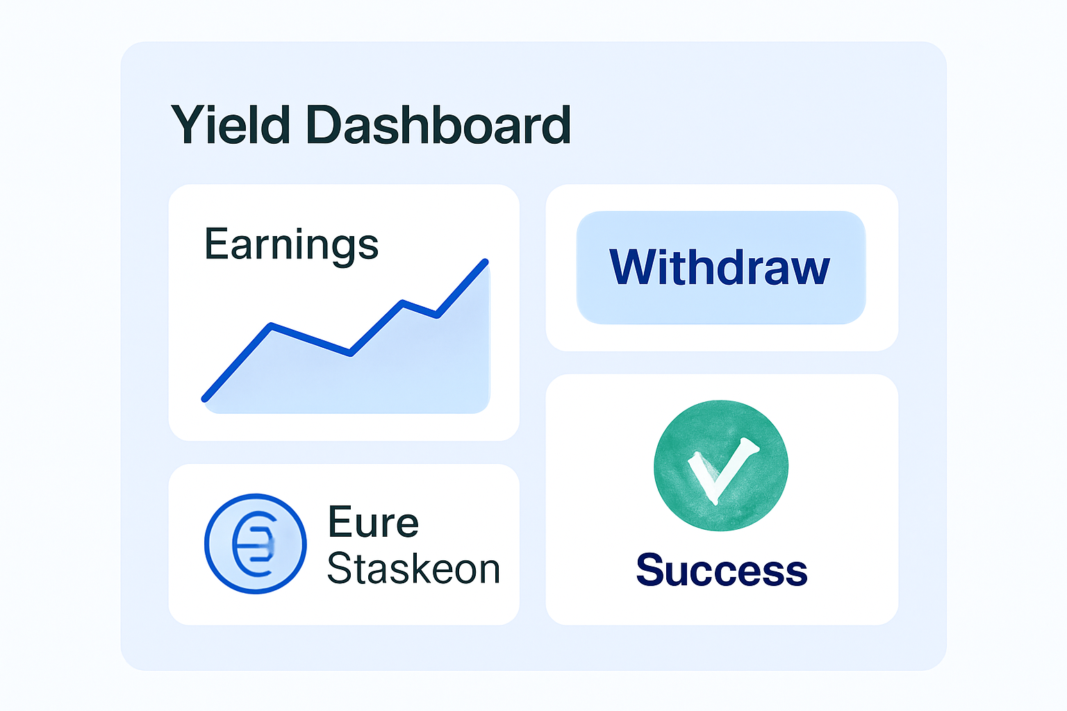 yield dashboard with earnings graph, withdraw button, euro stablecoin yields, success icons