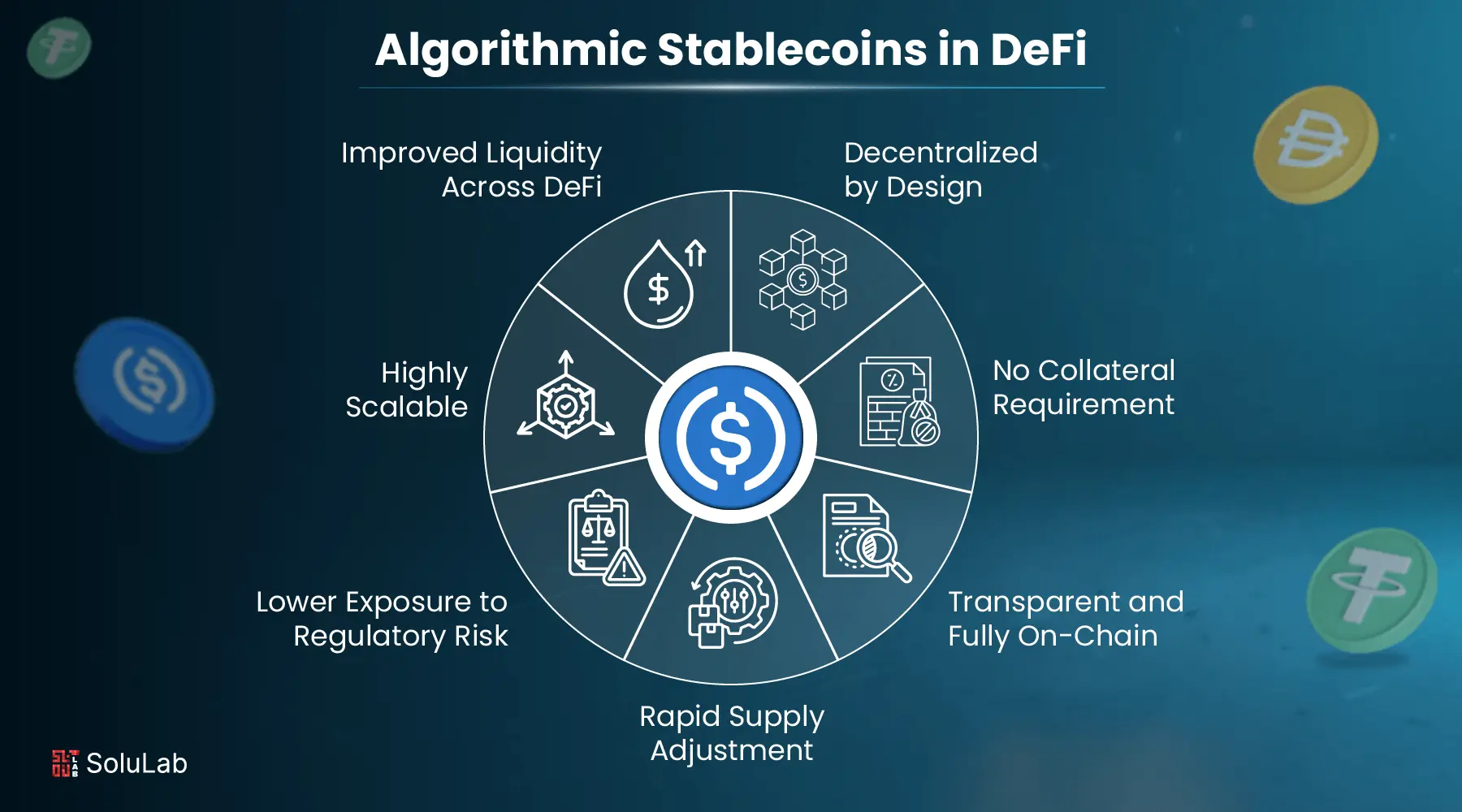 blockchain stablecoin transparency auditability